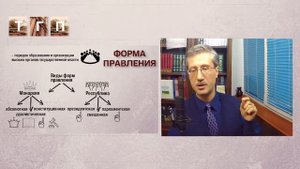 Форма правления
