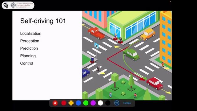 Искусственный интеллект и беспилотные автомобили. Лекция 1