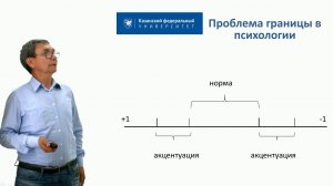 Алишев Б С    Актуальные проблемы    Тема 4