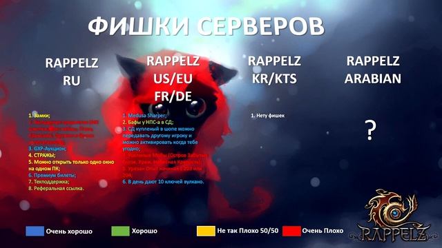 Rappelz СРАВНЕНИЕ СЕРВЕРОВ (САМОЕ ПРАВДИВОЕ ВИДЕО) смотреть онлайн