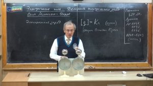 Урок 137 (осн). Электрическое поле. Делимость электрического заряда. Опыт Милликена-Иоффе