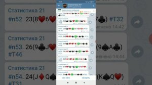 Беспроигрышная Стратегия Ставок На 21 Очко!Проверено!