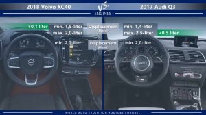 2018 Volvo XC40 vs 2017 Audi Q3 (technical comparison)