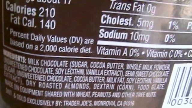 Орехи в шоколаде, изюм в шоколаде. Обзор смотреть онлайн