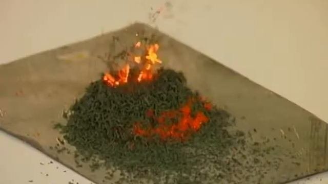 разложение дихромата аммония