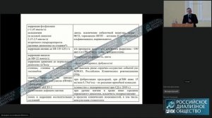 Как защитить почки и отсрочить диализ на поздних стадиях ХБП