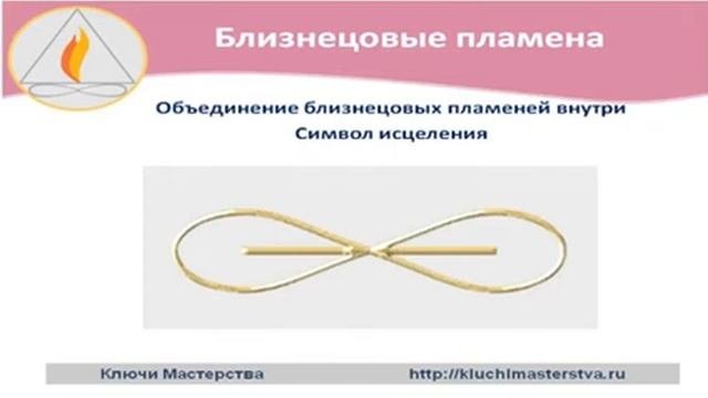 Близнецовые пламена. Часть 2 #близнецовыепламена