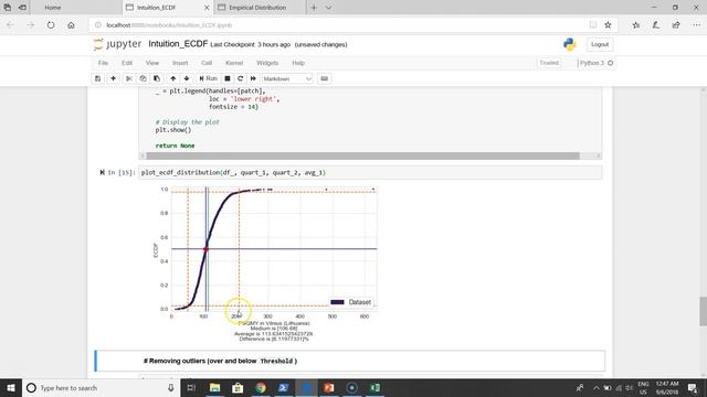Data Cleaning with ECDF Statistics in Python (Explanation and Example) смотреть онлайн