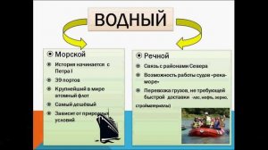 Транспортный комплекс России. География 9 класс.