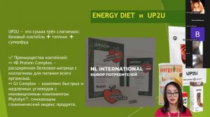 Флагманы продукции #нл#флагманынл#ассортиментнл