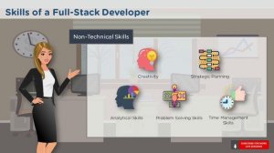 Full Stack Developer Salary, Skills & Resume | Full Stack Development Training | Simplilearn