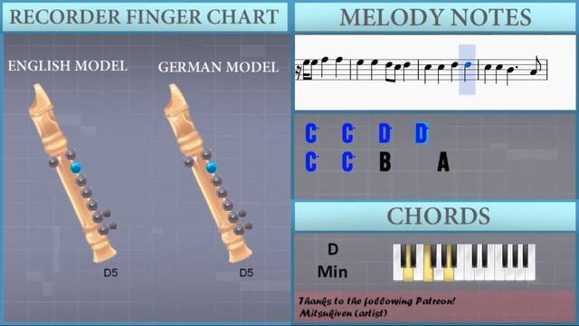 How to play Derniere Danse by Indila on Recorder Tutorial Tutorial