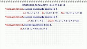 Признаки делимости на 3, 6, 9 и 11 за 5 минут