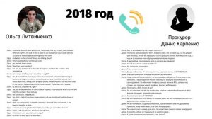 Pазговор Литвиненко Ольги с прокурором Карпенко.Olga Litvinenko calling prosecutor Karpenko.