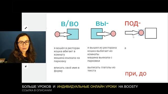 Русские приставки В/Во-,  Вы- ,  Под-, При- и До   Russian prefixes