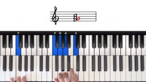 How To Play Emotional Piano Chords