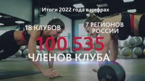 Итоги 2022 - клиенты и клубы