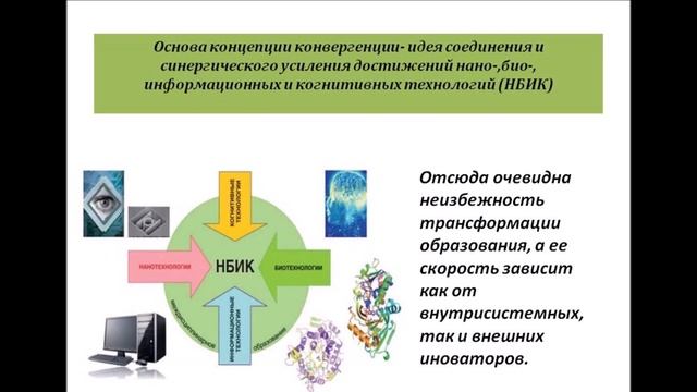 Современное образование теория и практика