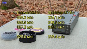 Hatsan 125 TH, хронограф, кучность на 50 метров