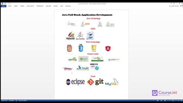 Full Stack Java Developer Training | Best Full Stack Java Developer Online Certification | CourseJe