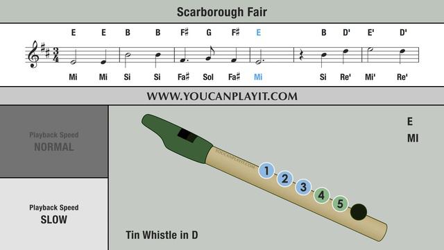 Tin Whistle Songs: Scarborough Fair - EASY Tutorial смотреть онлайн