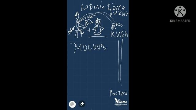 династия Рюриковичи. Юрий Долгорукий