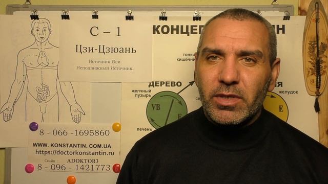 Гиперактивность Мочевого пузыря. Помощь Акупунктурой. смотреть онлайн