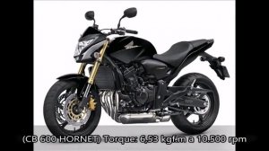 HONDA CB 600 F HORNET X HONDA CB 650 F HORNET 2014