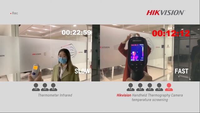 HIKVISION | DS-2TP31B-3AUF Termografik el kamerası ile daha hızlı ve güvenli vücut sıcaklığı tespit смотреть онлайн