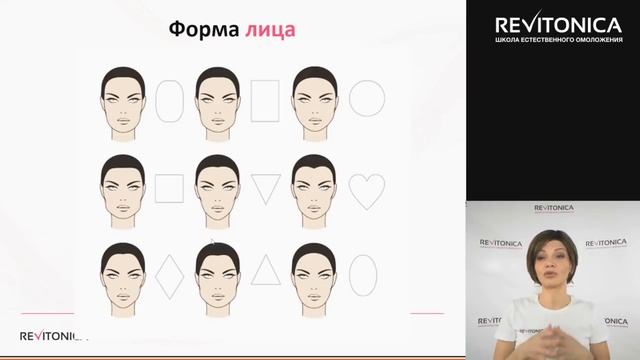Восстановление угла молодости. Лифтинг мягких тканей. Фрагмент вебинара