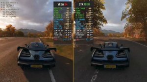 GTX 1060 vs. RX VEGA 64 (Test in 7 Games)