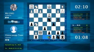 Анализ шахматной партии: Mir1981 - Олександр Ткач, 1-0 (по ChessFriends.com)