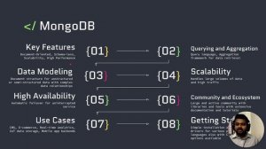 Node Express Backend with MongoDB Database