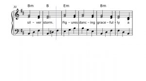 Once Upon a December from Anastasia | Piano Sheet Music