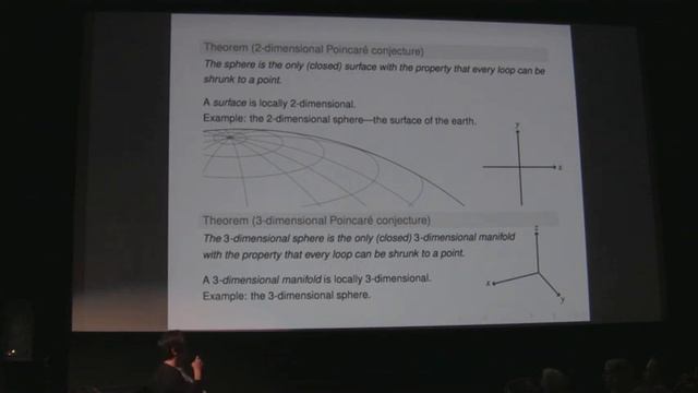 The Poincaré Conjecture or: How I Learned to Stop Worrying and Lock My Bike смотреть онлайн