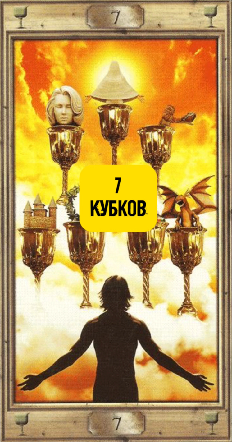 Наглядная трактовка 7 кубков