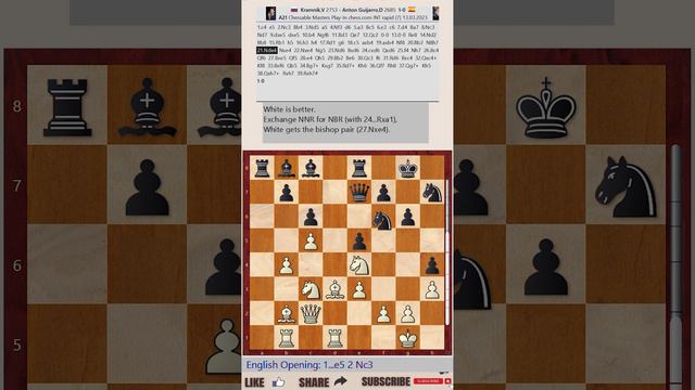 Chessable Masters Play-In - Round 7 || Vladimir Kramnik vs David Anton Guijarro - March 13, 2023