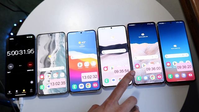 Samsung Galaxy S24 Vs Samsung Galaxy S23 Vs Galaxy S22 Vs Galaxy S21 Vs S20 Battery Comparison!