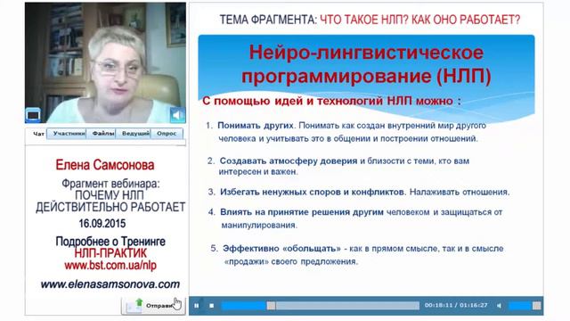 НЛП. ЧТО ТАКОЕ  НЛП. Елена Самсонова