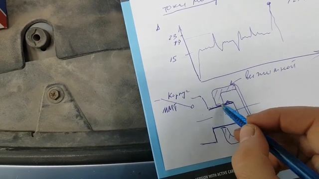 Тойота Королла ММТ робот. Модернизация актуатора выжима сцепления. Февраль 2020. смотреть онлайн