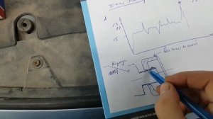 Тойота Королла ММТ робот. Модернизация актуатора выжима сцепления. Февраль 2020.