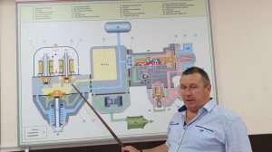 Работа электровоздухораспределителя ЭВР 305. Часть 1.mp4