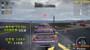 RTX 2070 SUPER 8GB vs GTX 1080 Ti 11GB | PC Gameplay Benchmark Test