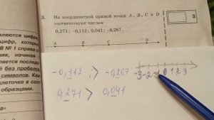 ОГЭ по математике На координатной прямой точки . Задание 3