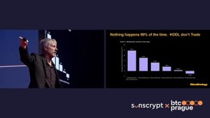БУДУЩЕЕ БИТКОИНА: Перевод выступления Майкла Сейлора на BTC Prague 2023