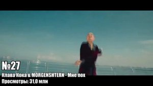 ТОП 50 ПЕСЕН ПО ПРОСМОТРАМ | PATRICK MUSIC| #MUSIC #МУЗЫКА |