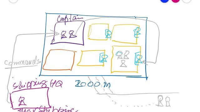 Kubernetes for beginners смотреть онлайн