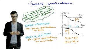 c07 2, Показатели качества управления: запасы устойчивости, определение