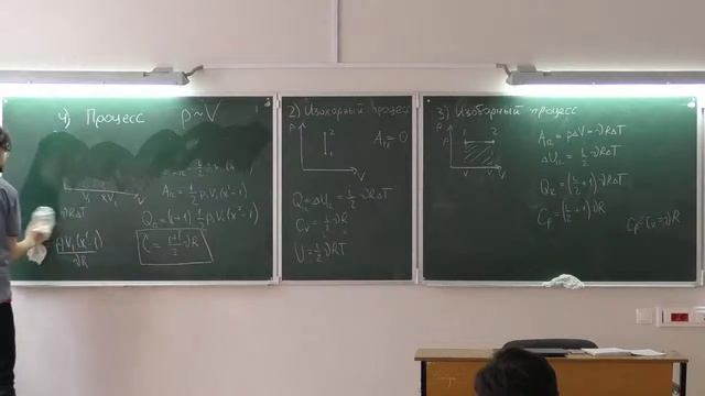 Акимов А.Б. Общая физика. совбак 29.04.2021 смотреть онлайн