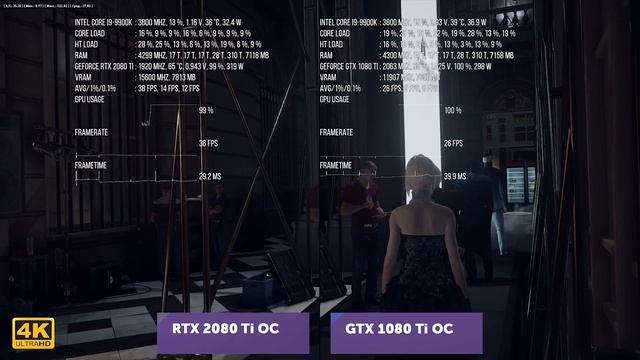 RTX 2080 Ti vs GTX 1080 Ti: разница поколений GeForce